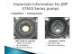 JPR-S7630 Seawater Pump